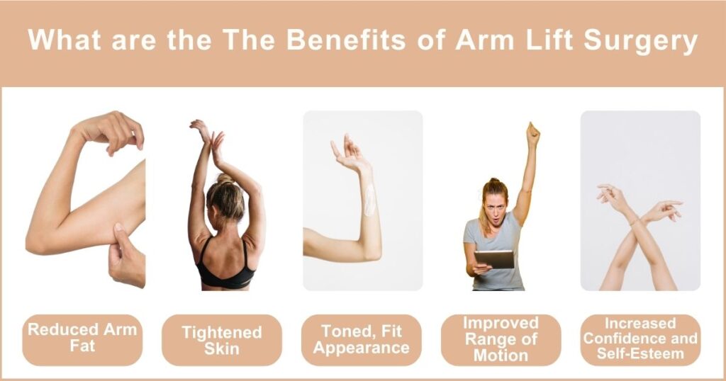 Arm Lift Surgery in Dubai - Arm Fat Reduction