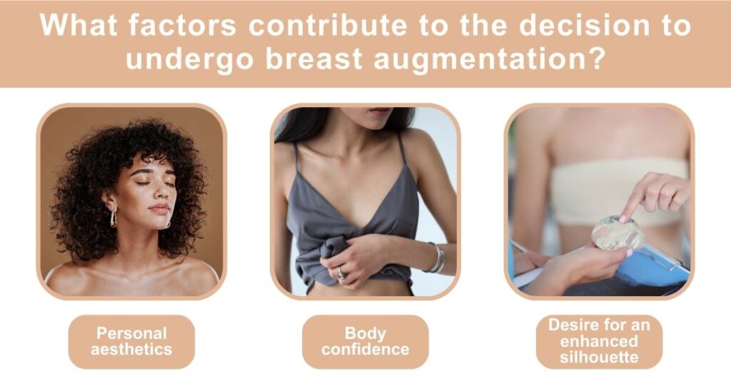 Decision to Undergo Breast Augmentation