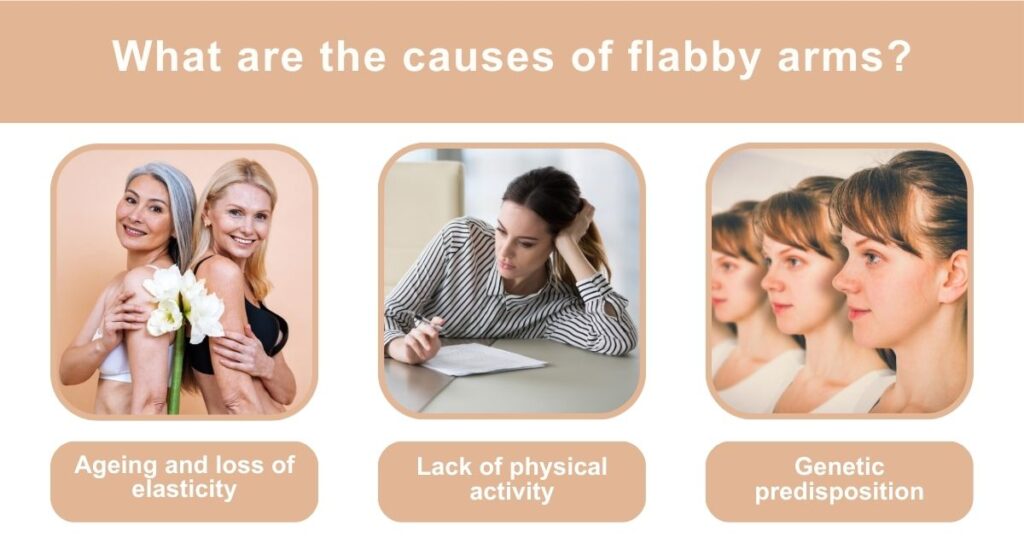 Causes of Flabby Arms