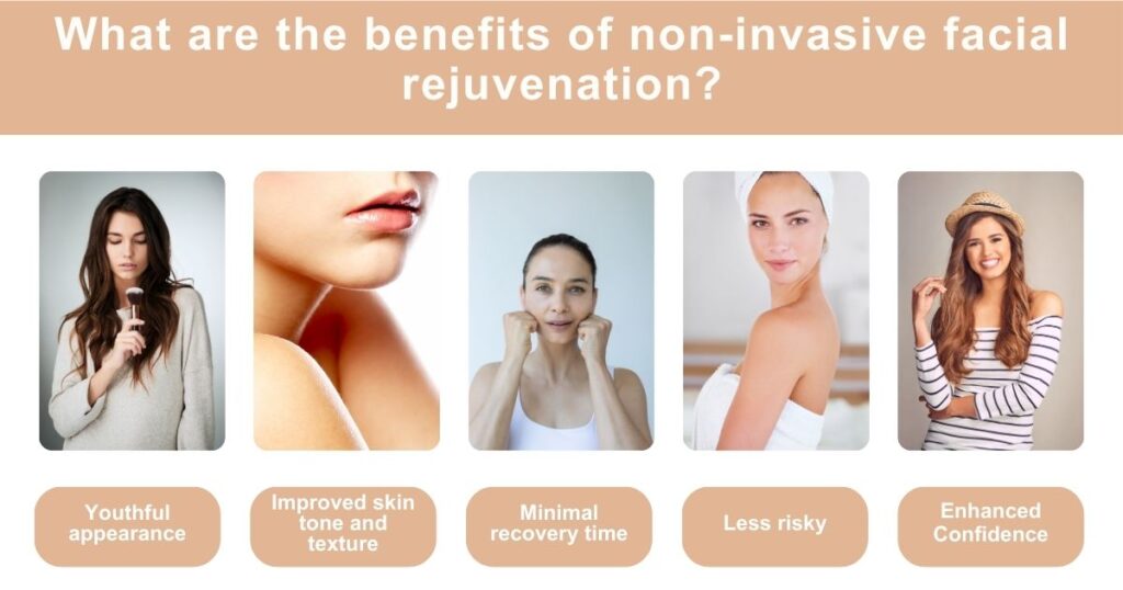 Non-Invasive Facial Rejuvenation Explained by Dr Shehzadi Tasneem.........What are the benefits of non-invasive facial rejuvenation