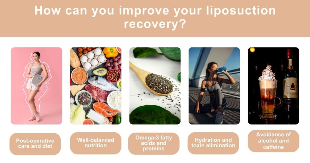 Improving Your Liposuction Recovery