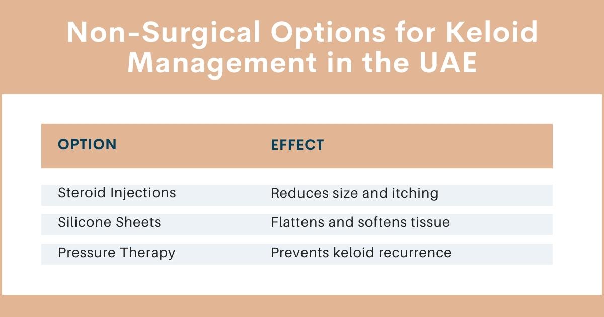 Best Keloid Treatments In Dubai!