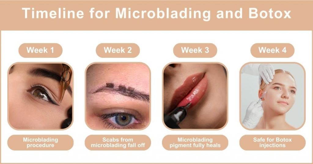 When to Get Botox After Microblading 