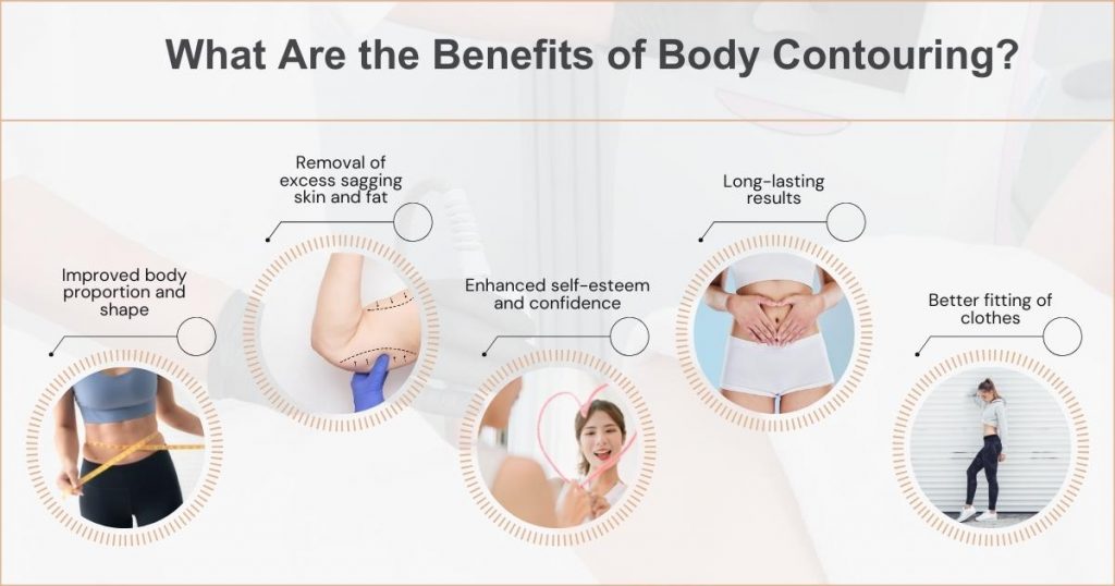 Benefits of Undergoing Body Contouring