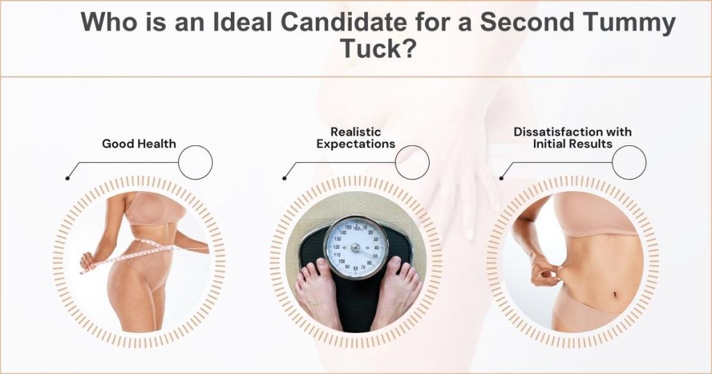 Who is an Ideal Candidate for a Second Tummy Tuck