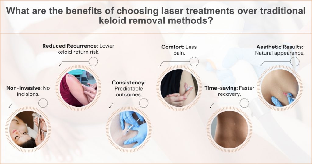 Benefits of Choosing Laser Over Traditional Methods
