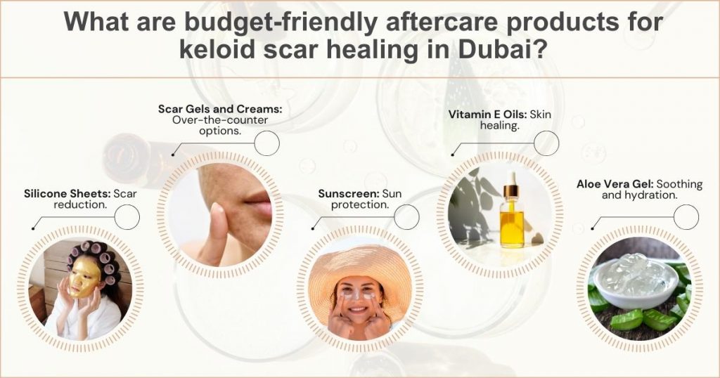 Budget-friendly Aftercare Products for Keloid Scar Healing in Dubai