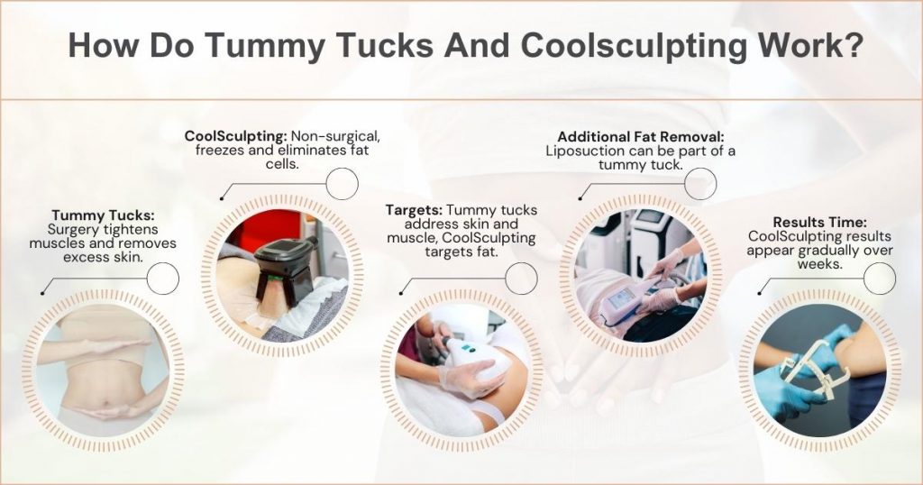 How Do Tummy Tucks And Coolsculpting Work