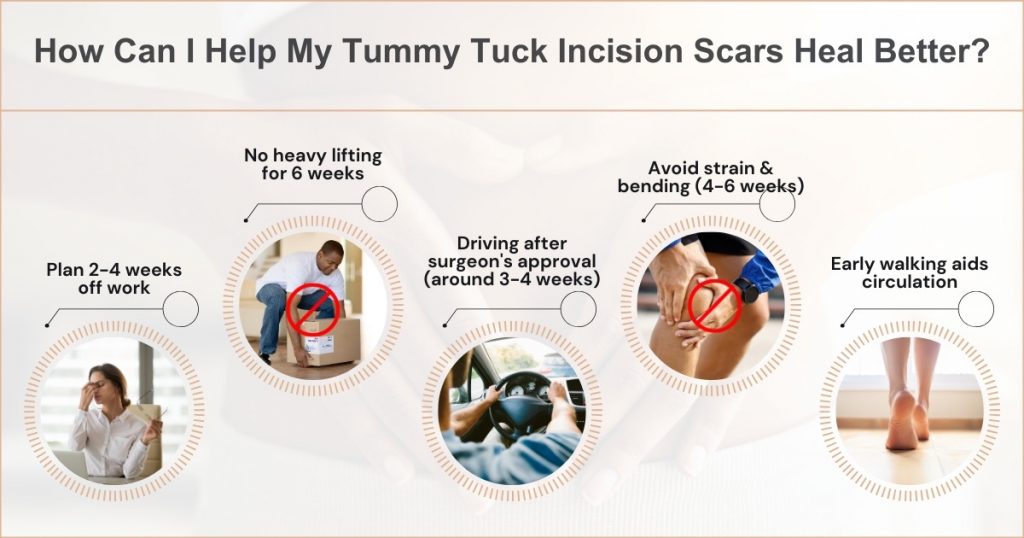How Long is Recovery Time After a Tummy Tuck for Seniors