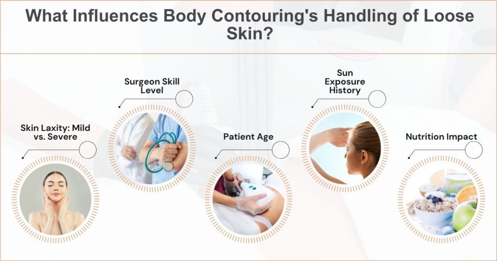 What Factors Affect How Well Body Contouring Handles Loose Skin