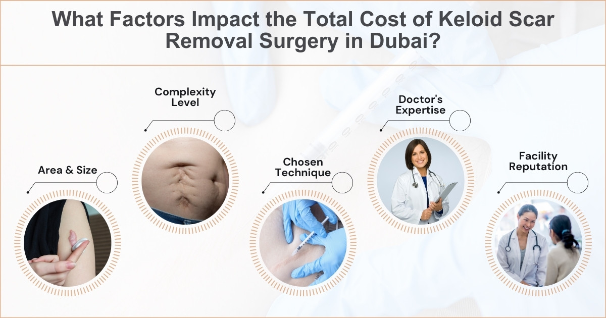 What Factors Impact the Total Cost of Keloid Scar Removal Surgery in Dubai | 2024